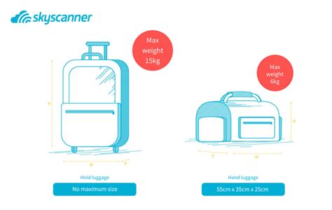 thomas cook baggage cost.